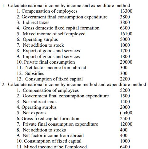 expenditure method of calculating national income
